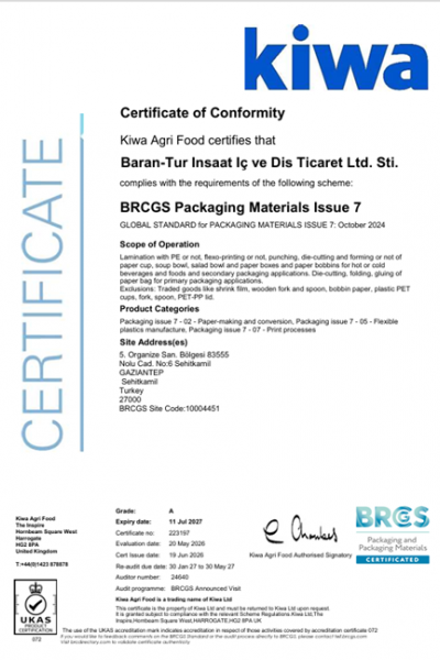 BRCS